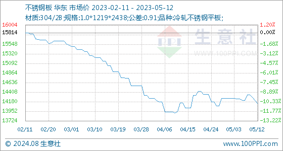 Kaiyun官方体育APP入口：全班人倡议崇拜与顾惜常识产权